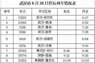 努尔基奇转身一肘肘在约基奇面部 吃到6犯&恶犯被罚下场！